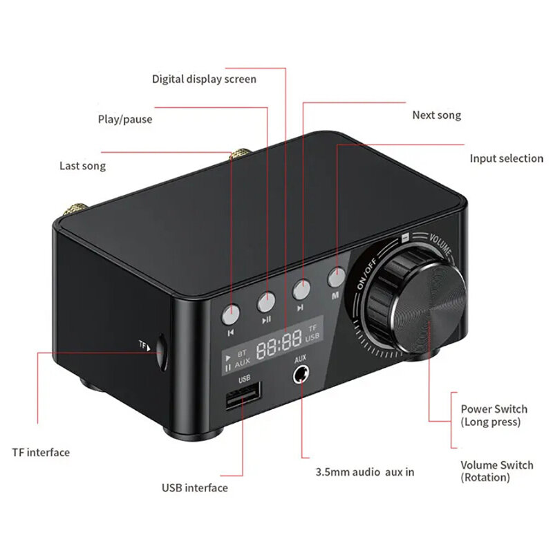 Mini amplificador de potencia TPA3116, Bluetooth 5,0, recibidor estéreo para el hogar, amplificador de Audio del automóvil, USB, u-disk, reproductor de música de 100w