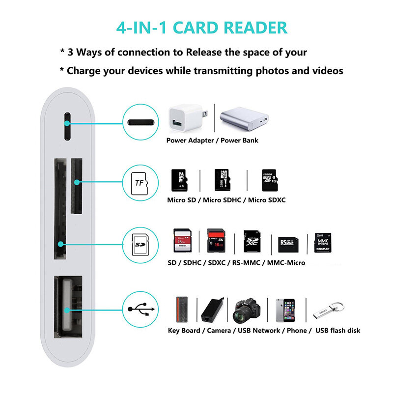Adaptador 4 em 1 para leitor de cartão, porta de carga usb sd tf para iphone tipo c otg android transferência de fotos para telefone memória cardreader