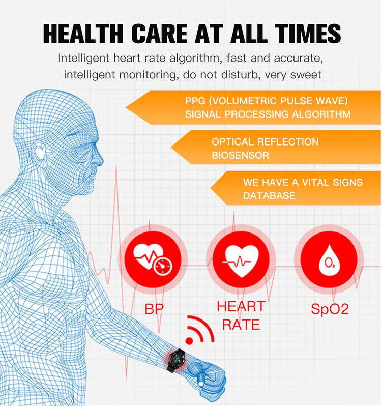 CZJW-pulsera inteligente para hombre y mujer, Smartwatch con mensaje en varios idiomas, rastreador de Fitness, Monitor de salud, Android e Ios, 2021