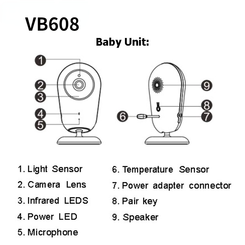 VB608ビデオベビーモニター2.4ワイヤレス4.3インチ液晶2ウェイオーディオトークナイトビジョン監視セキュリティカメラベビーシッター