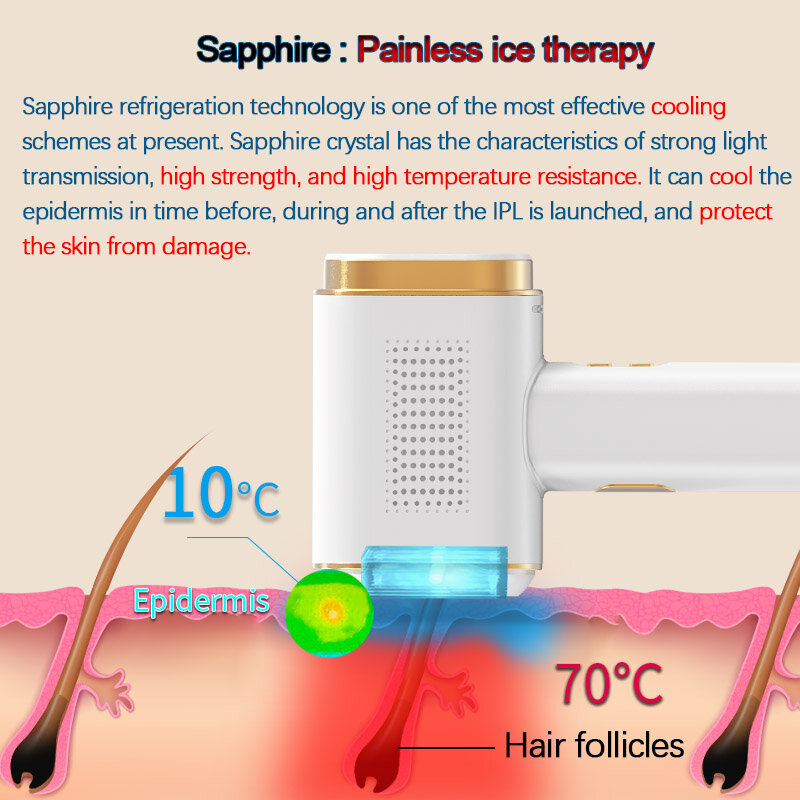 Osenyuan Permanent Laser Hair Removal T023C Home Use Devices IPL Epilator Skin Recognition Sapphire Cooling Painless For Women