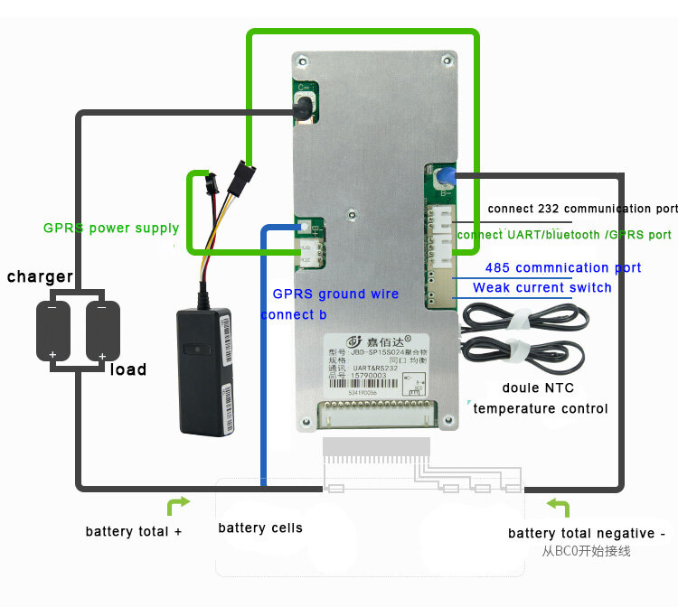 DYKB-Placa de protección de batería de litio, dispositivo inteligente BMS 13S 14S 48V 60A 40A 20A, control remoto de equilibrio, GPRS, apagado, Bluetooth, APP UART