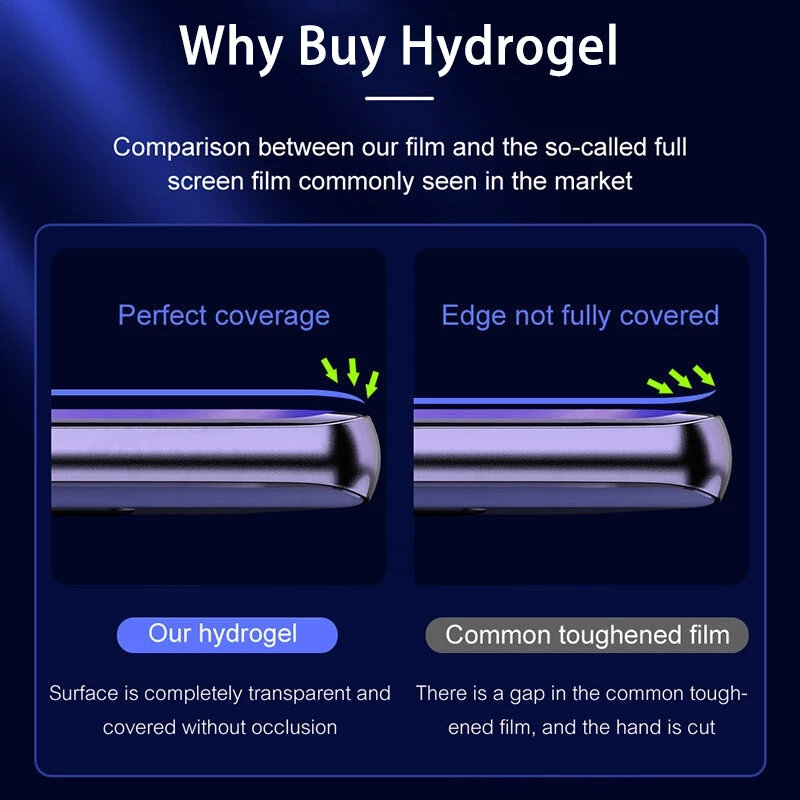 4Pcs Hydrogel ฟิล์มหน้าจอสำหรับ Samsung Galaxy S10 S20 S9 S8 S21 Plus Note 20 8 9 10 Screen Protector ฟิล์ม