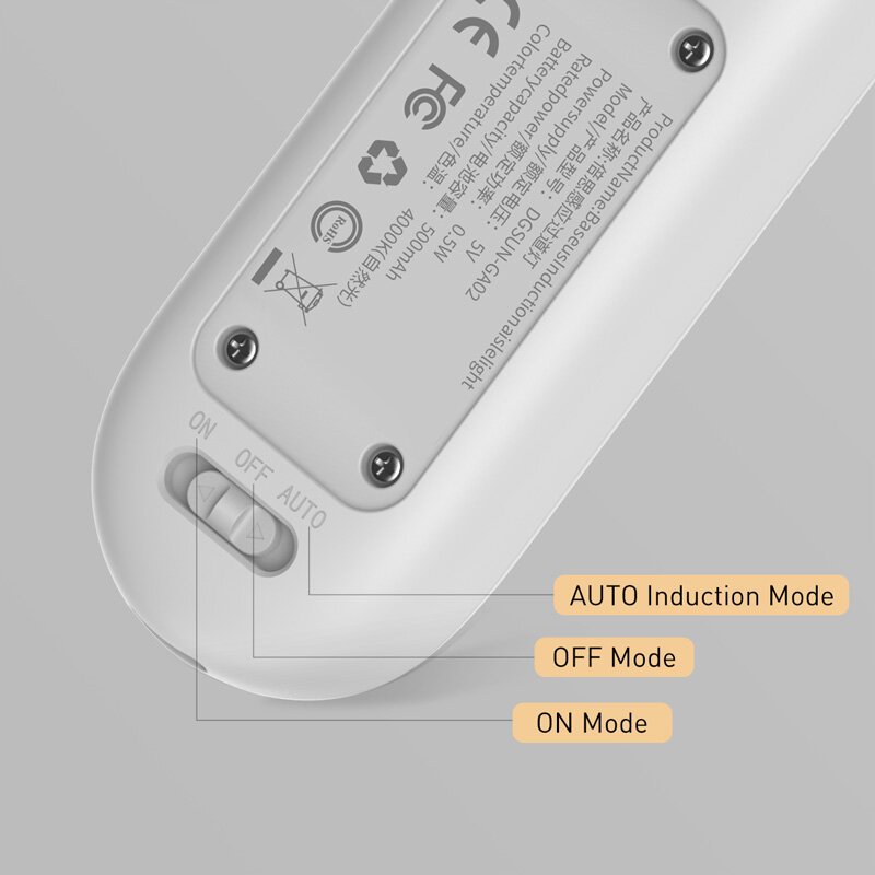 Baseus-Luz Led nocturna con Sensor de movimiento, lámpara nocturna de inducción de cuerpo humano, recargable por USB, para pasillo