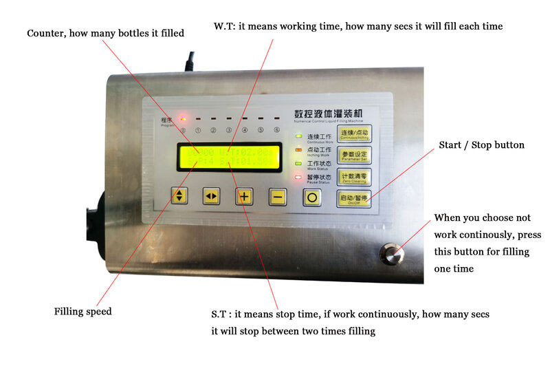 Liquid Filling Machineดิจิตอลควบคุมเครื่องดื่มFiller MiniจอแสดงผลLcdไฟฟ้าน้ำมันน้ำหอมนมน้ำขวดฟรี