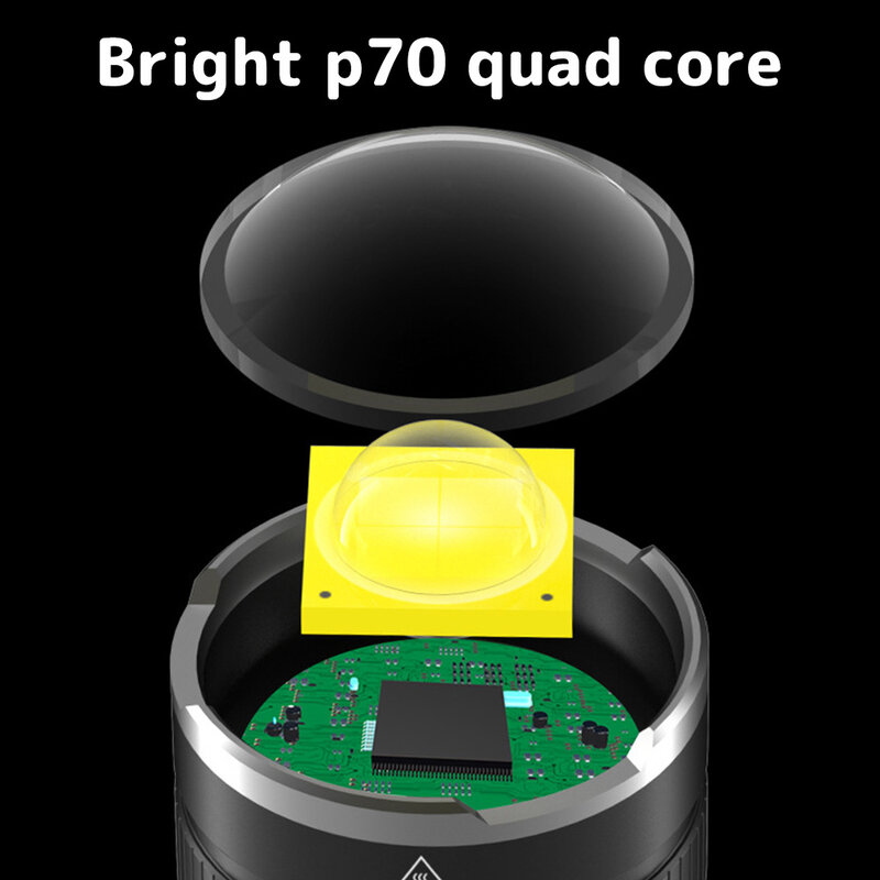 Lanterna led tática xhp70 de alta qualidade, 5000 lúmens, caça, usb, recarregável, com zoom, lanterna ultra brilhante