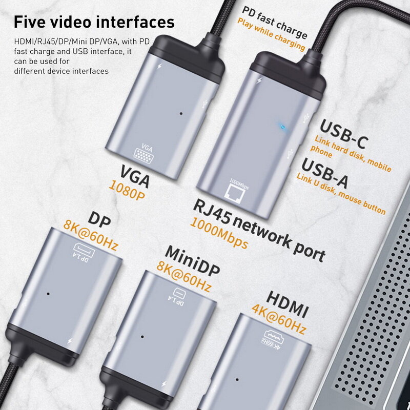 Mini Loại-C HUB Đa Năng Bộ Chia Adapter 3 Trong 1 Dock HDMI-Tương Thích Laptop VGA Rj45 Cho Máy Tính và Điện Thoại Di Động Пуходерка