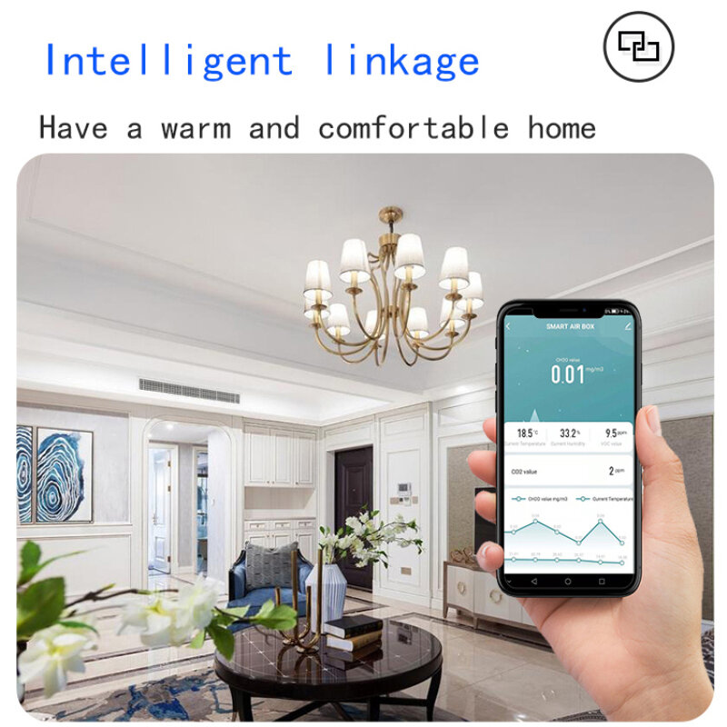 Tuya zigbee 3.0 inteligente caixa de ar automação residencial dióxido carbono sensor umidade voc sensor temperatura alarme detector smartlife