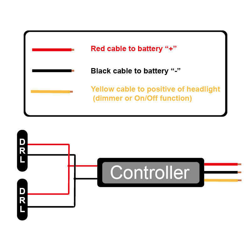 1 PCS SUNKIA Auto LED Dagrijverlichting Relais Harnas Dimmer Op/Off 12-18 V 5A Auto DRL Controller Mistlamp Controller