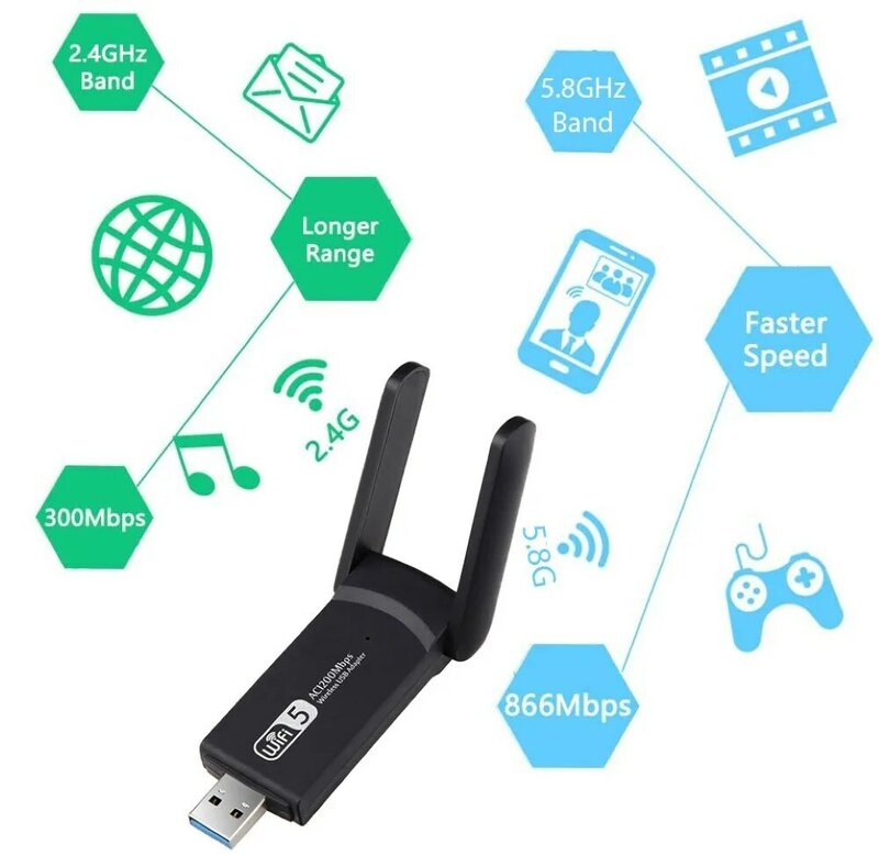 USB 와이파이 어댑터 1200Mbps 듀얼 밴드 2.4G 5.8G USB 3.0 와이파이 802.11 AC 무선 네트워크 어댑터, 데스크탑 노트북용