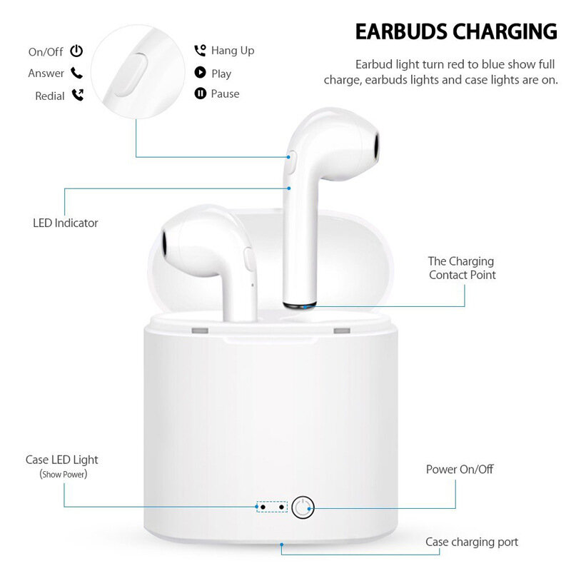 I7s TWS หูฟังไร้สาย Bluetooth หูฟังหูฟังแฮนด์ฟรีชุดหูฟังพร้อมกล่องชาร์จสำหรับ Xiaomi iPhone Android