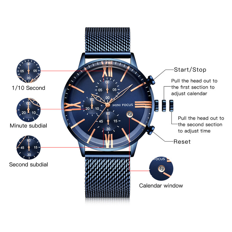 Moda negócios relógios masculinos 2020 à prova dwaterproof água relógio masculino com calendário cronógrafo de malha de luxo banda relogio masculino mini foco
