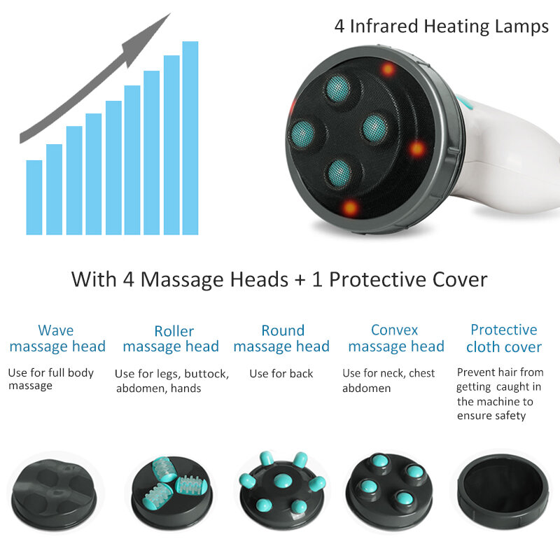 Massageador elétrico anticelulite para corpo inteiro, rolo massageador manual infravermelho para massagem, braço, perna, quadril, removedor de gordura da barriga
