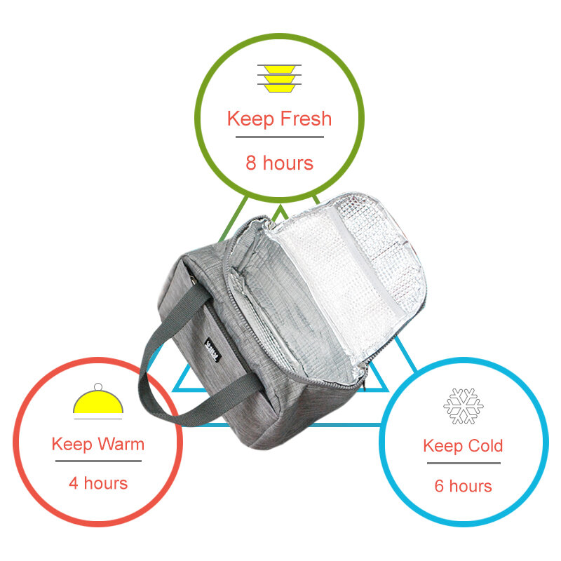Waterproof Insulated Lunch Bags Oxford Travel Necessary Picnic Pouch Unisex Thermal Dinner Box Food Case Accessories Supplies
