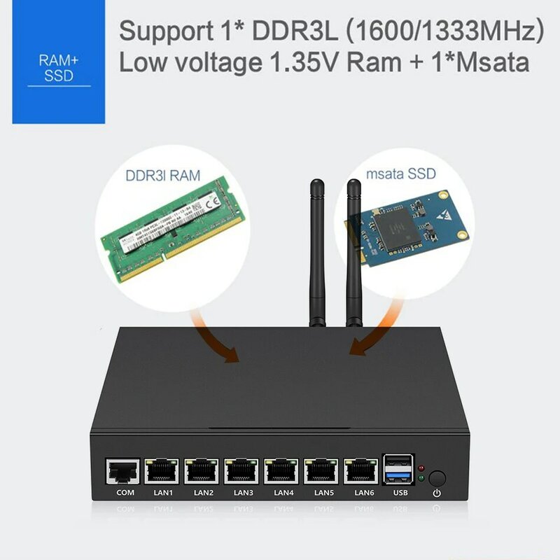 Мини-компьютер сетевой, 6lan, Gigabit Ethernet, Celeron N2830/N2930
