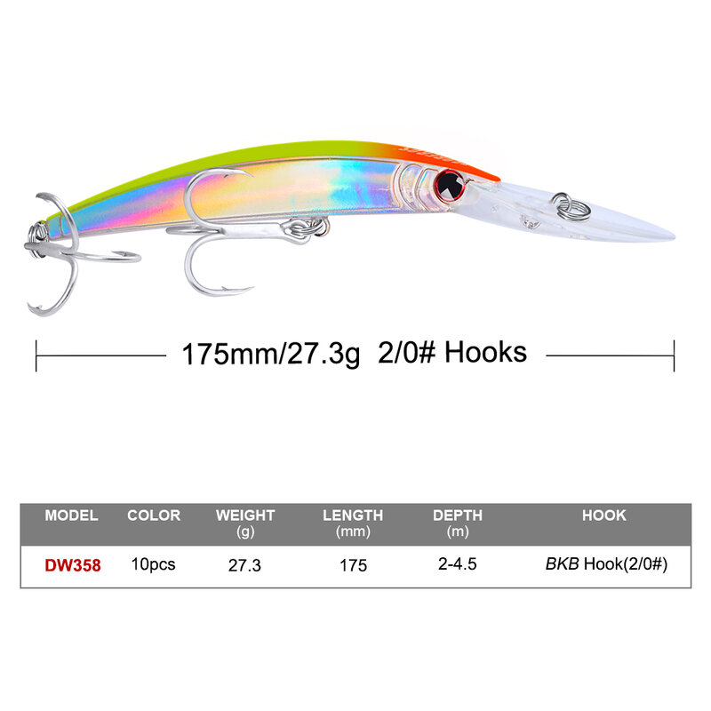 Big Minnow Lures 7"-17.78cm/0.963oz-27.31g 10 Color Fishing Bait 5pc Fishing Tackle Fishing Lure with 2/0# Hook