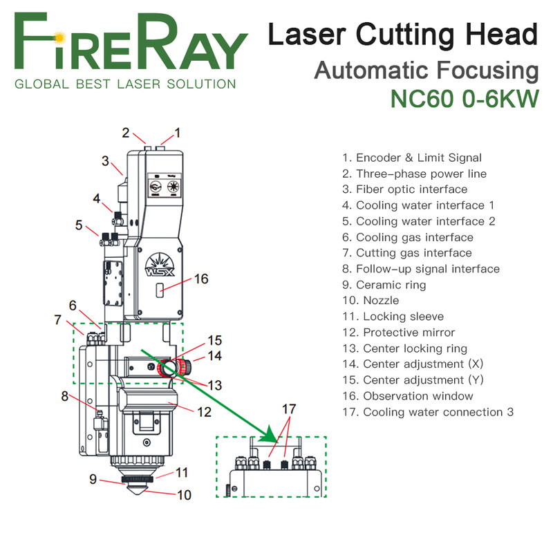 FireRay-Cabezal de corte por láser de fibra de enfoque automático WSX 0-6KW NC60, 6000W, QBH de alta potencia para corte de Metal
