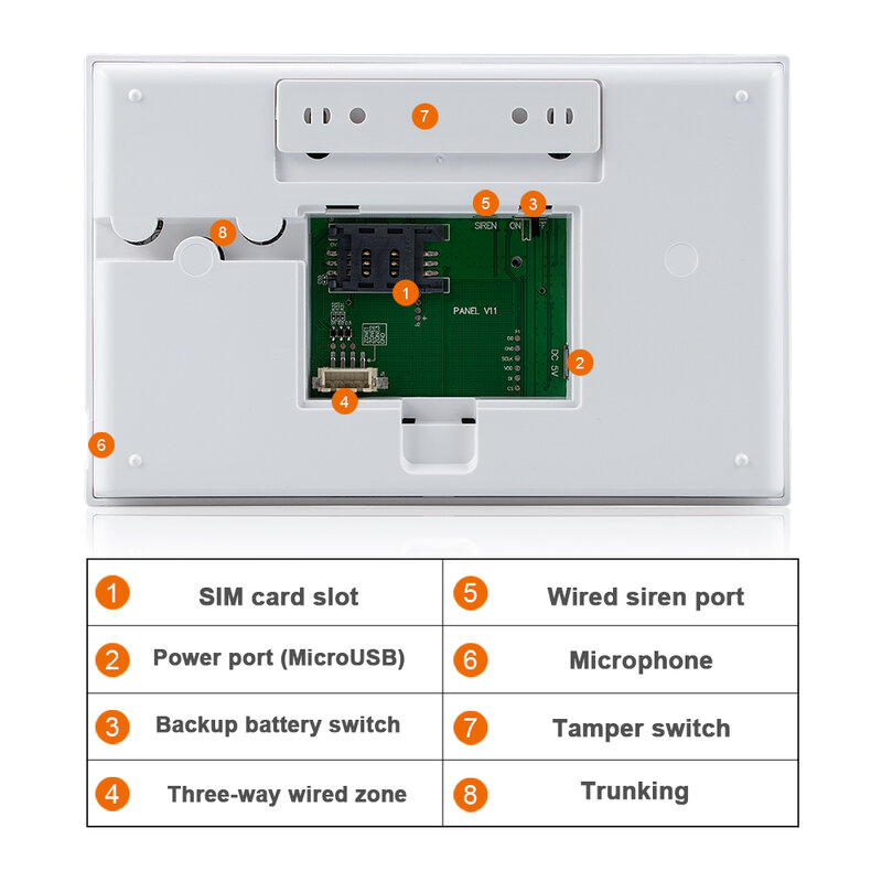 Awaywar Tuya 433Mhz Draadloze Wifi Gsm Rfid Alarmsysteem Kit App Afstandsbediening Inbraak Smart Home Pir Deur detector