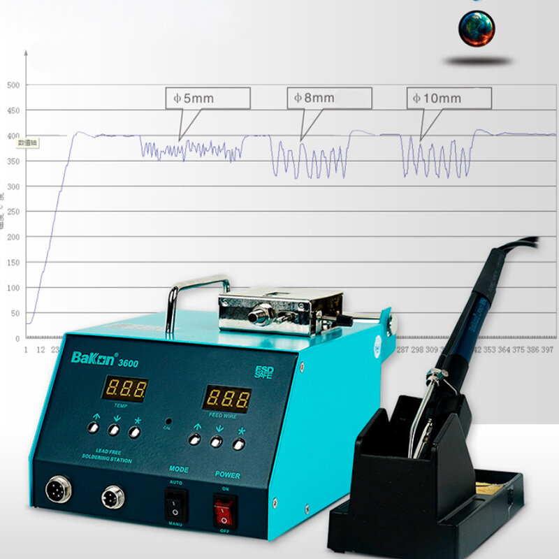 BK3600 Lead-free Soldering Station Electric Soldering Iron