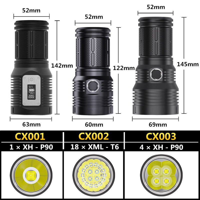 18*CREE XML-T6 High Power Hunting LED Powerful Flashlight Built-in 18650 USB Charging Outdoor Camping Lighting Tactical Torch
