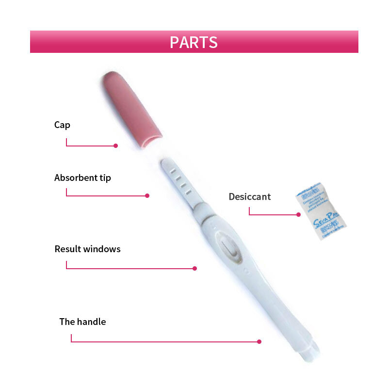 Lotto per Test di gravidanza ultrasensibile bastone per gravidanza 808nm 5 pezzi striscia reattiva per previsore di gravidanza rapida e affidabile