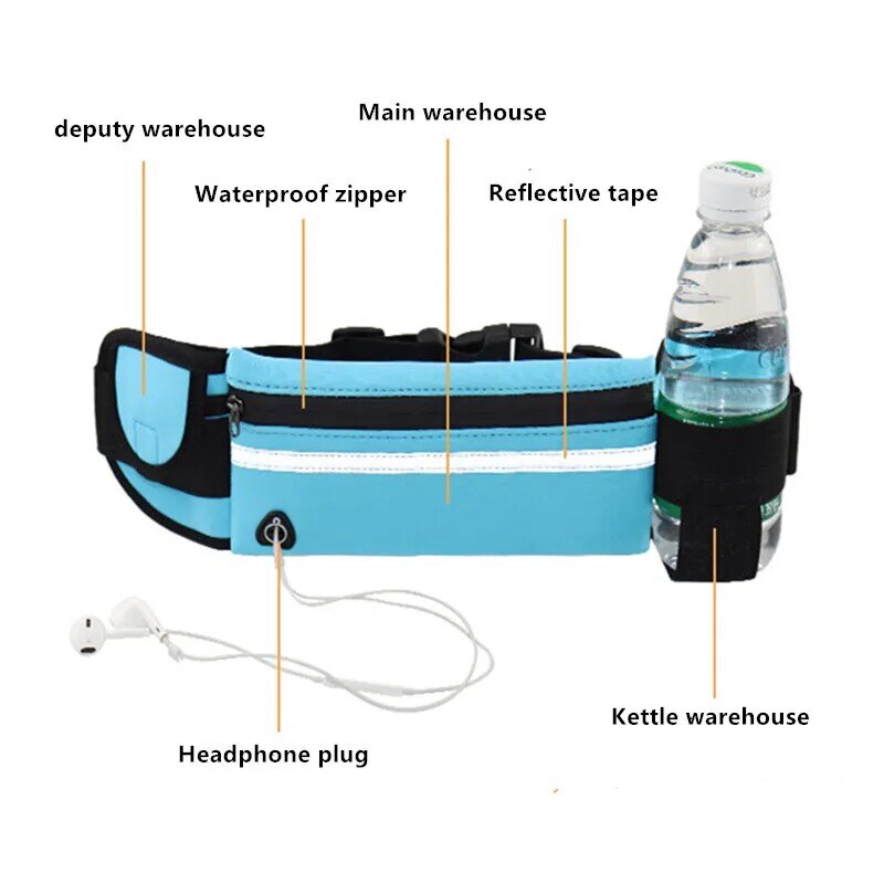 Novo correndo bolsos do telefone móvel ao ar livre fitness esportes bolsos com garrafa de água cinto saco de esportes ao ar livre à prova dwaterproof água correndo