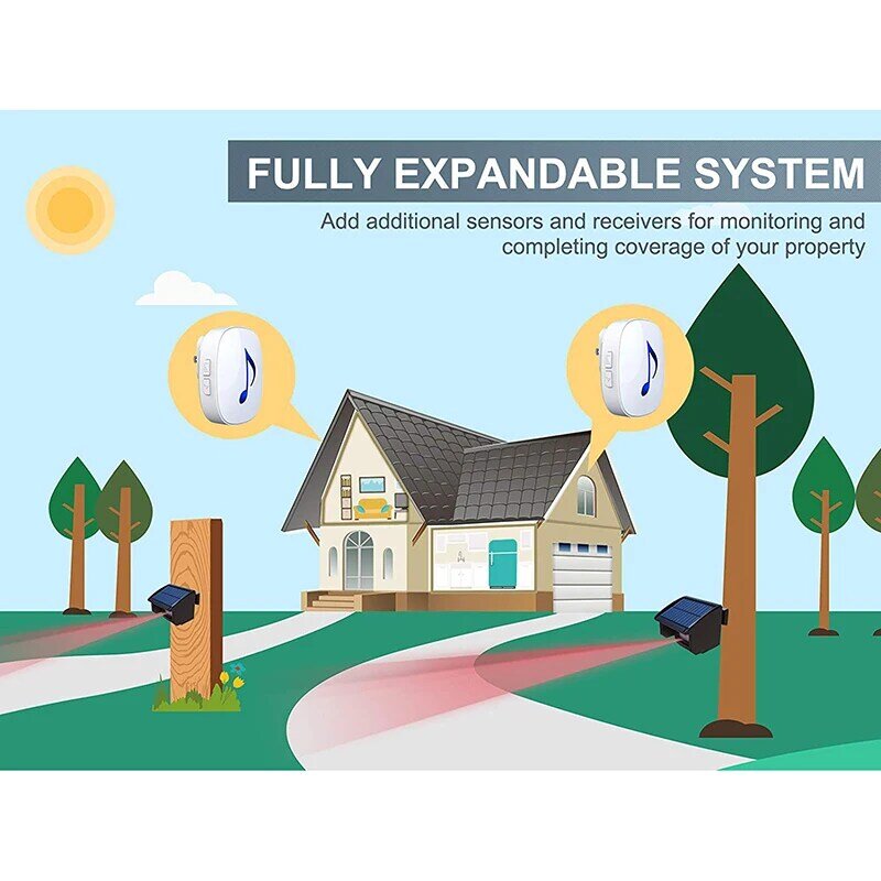 Solar Driveway Alarm System-1/4 Mile Long Transmission Range-Solar Powered No Need Replace Batteries-Outdoor Weatherproof Motion