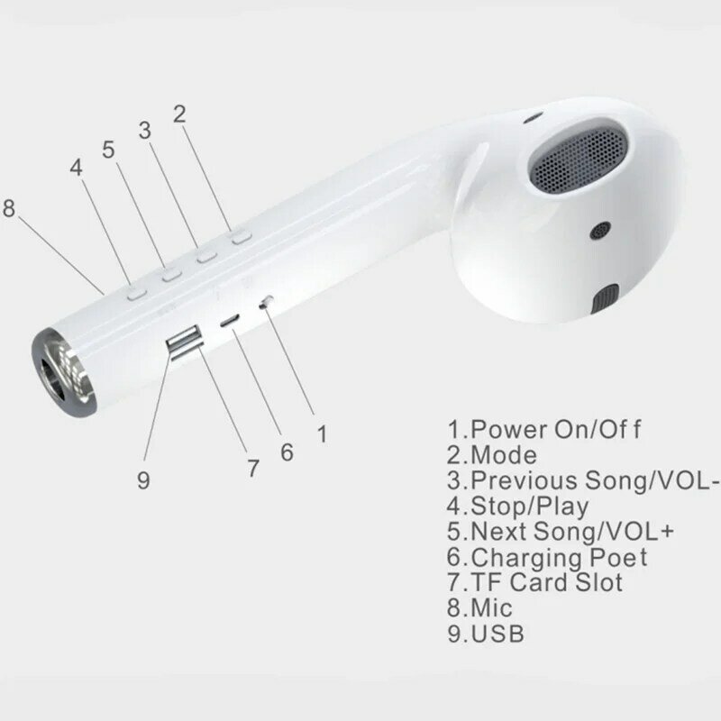 TWS 스피커 쌍 거대한 헤드셋 스피커 블루투스 이어폰 디자인 무선 휴대용 스피커 3D 스테레오 사운드 FM USB 마이크 TF AUX