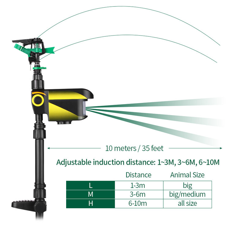 Solar powered Motion Activated Animal Repeller Garden Sprinkler Scarecrow Animal Deterrent Sprinkler Upgraded version