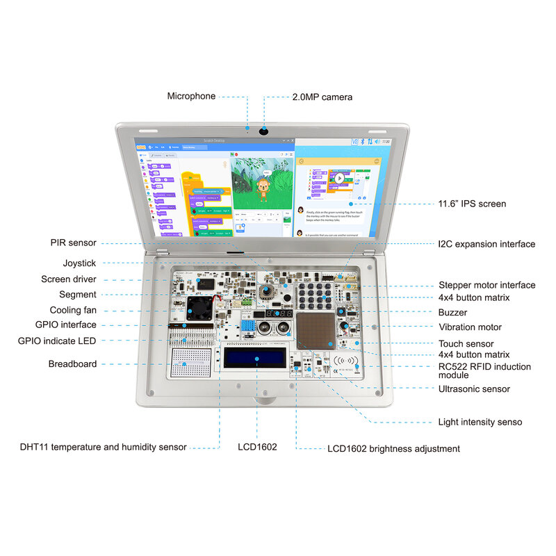Elecrow-Kit Básico CrowPi2, pantalla IPS de 11,6 pulgadas, 1920x1080, Raspberry Pi, pantalla LCD, programación DIY, plataforma de aprendizaje, portátil