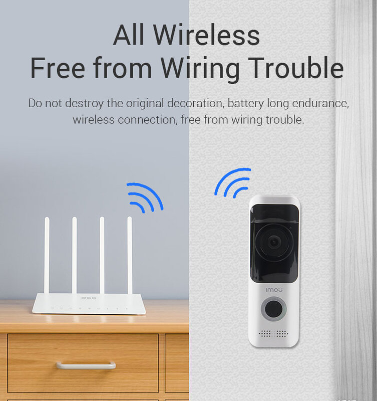 Dahua Imou Wireless Doorbellสมาร์ทChime DoorbellลำโพงสำหรับHome Securityอิเล็กทรอนิกส์DoorBell Chime (ไม่มีแบตเตอรี่)