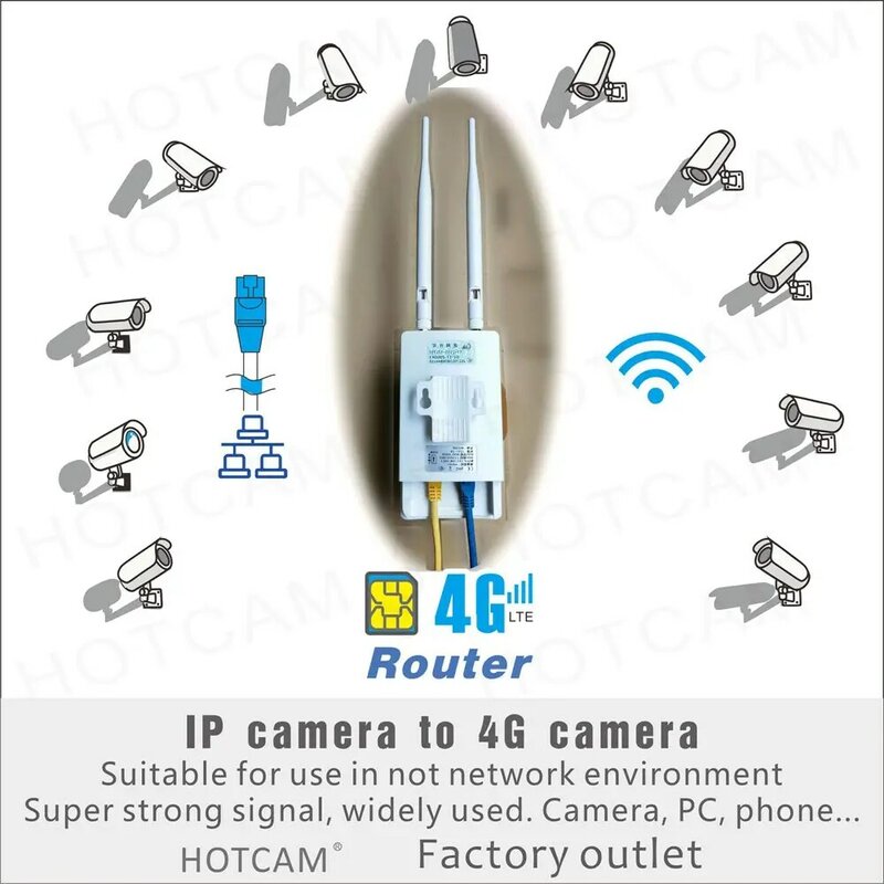 4G Роутер-модем, 2 RJ45, 150 Мбит/с, CAT4, LTE, Wi-Fi, беспроводной, проводной, с высоким коэффициентом усиления, sim, IOT, 5 дБ, 2 внешних антенны