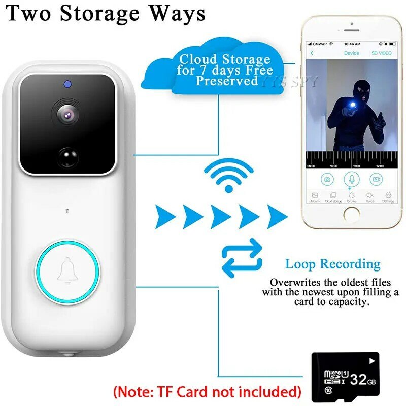 Wifi Doorbell 1080P Wireless Video Call Two Way Audio Smart Home Ring Remote Control Digital Outdoor Door Peephole Bell Camera
