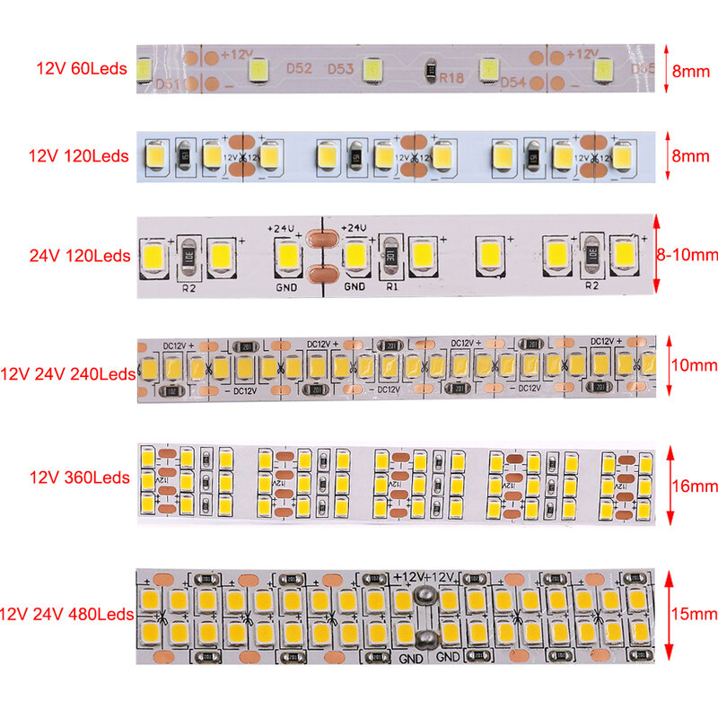 2835 SMD ไฟ LED Strip 12V 24V เทป5M 10M 15M 20M Light ริบบิ้น60/120/240/480 Leds กันน้ำเชือกประดับบ้าน