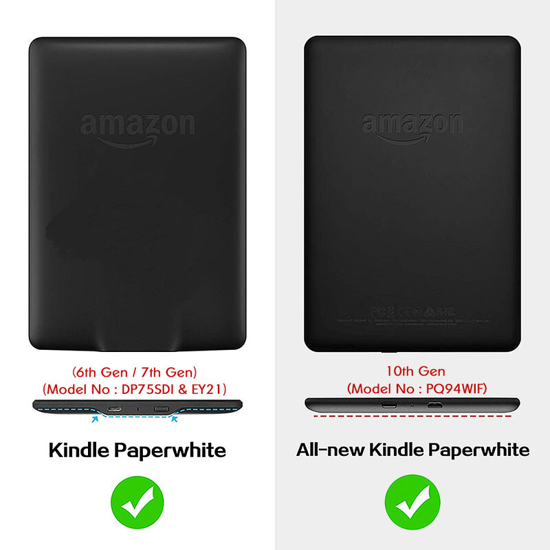 Étui en cuir PU de qualité supérieure pour Kindle Paperwhite de 6 pouces (convient à tous les Paperwhite de 10e génération 2018 avant 2018)