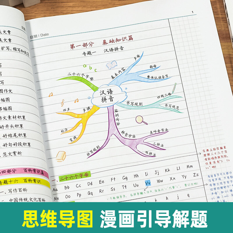 2021 Xueba 노트 초등학교 중국어 수학 영어 풀 세트, 황강 정품 비브라토