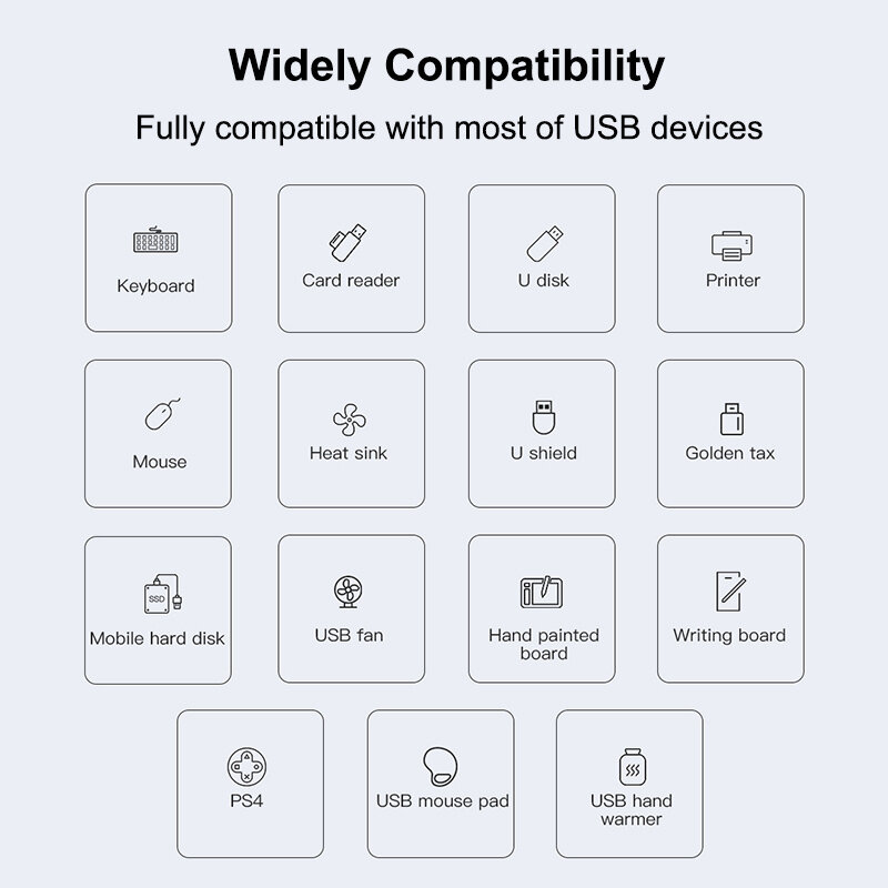 USB C HUB 3.0 Type C 3.1 4 Port Multi Splitter Adapter OTG For Lenovo Xiaomi Macbook Pro Laptop surface PC Computer Accessories