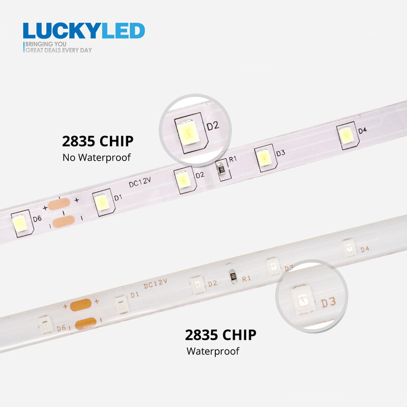 LUCKYLED แถบ Led Strip RGB กันน้ำ2835 5050 SMD ไฟ Led แบบยืดหยุ่น USB 5V ไฟ Led Strip สมาร์ท Wifi Backlight ระยะไกล24Key