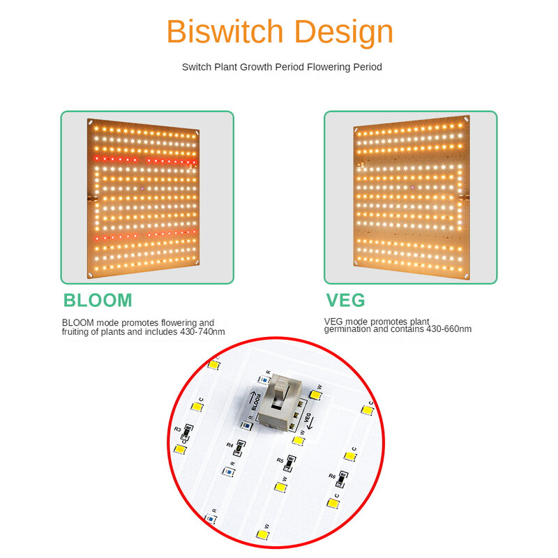 Led Quantum หลอดไฟ Board 210/234/360 Leds สำหรับเรือนกระจก Growth Lighting EU/US/UK/AU ปลั๊ก Dimmable สเปกตรัมเต็มรูปแบบ Phyto Light