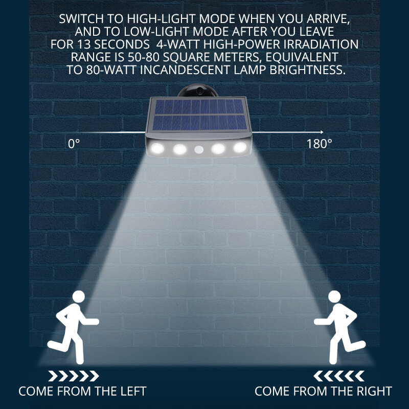 Lampu Dinding Led Bertenaga Surya Kuat Sensor Gerak Luar Ruangan Lampu IP65 Tahan Air untuk Jalur Taman Lampu Jalan Garasi Halaman