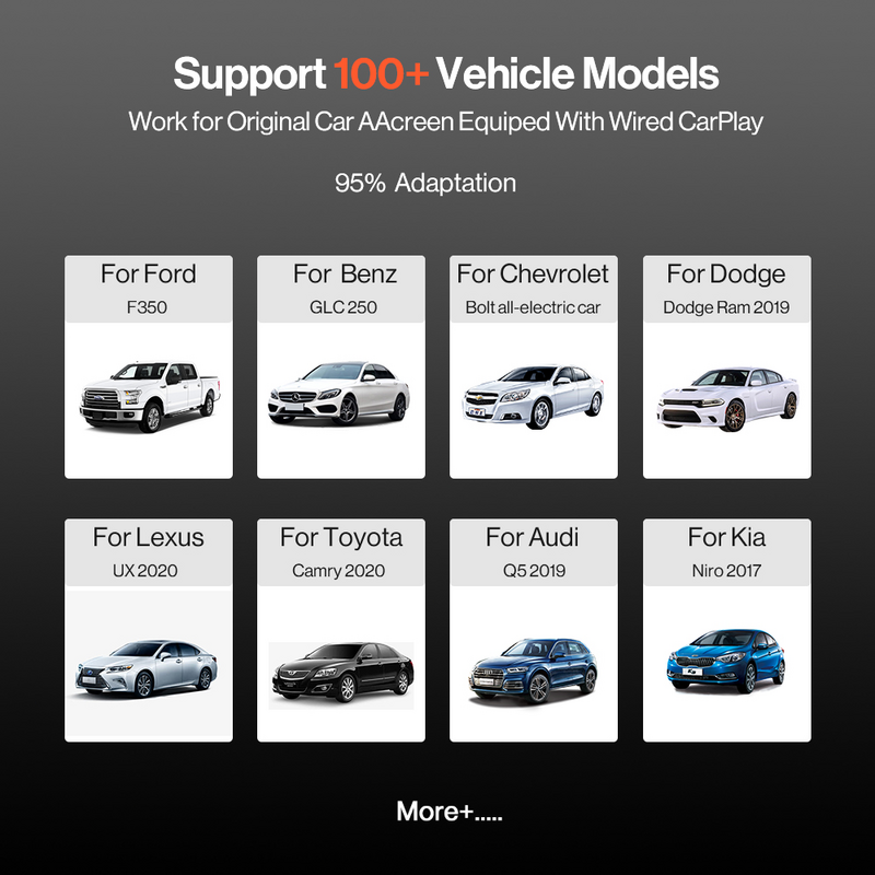 ATOTO – adaptateur CarPlay sans fil IOS, Plug And Play, pour voiture Audi Benz Chevrolet Volkswagen Volvo Ford Honda Renault Mazda Porsche