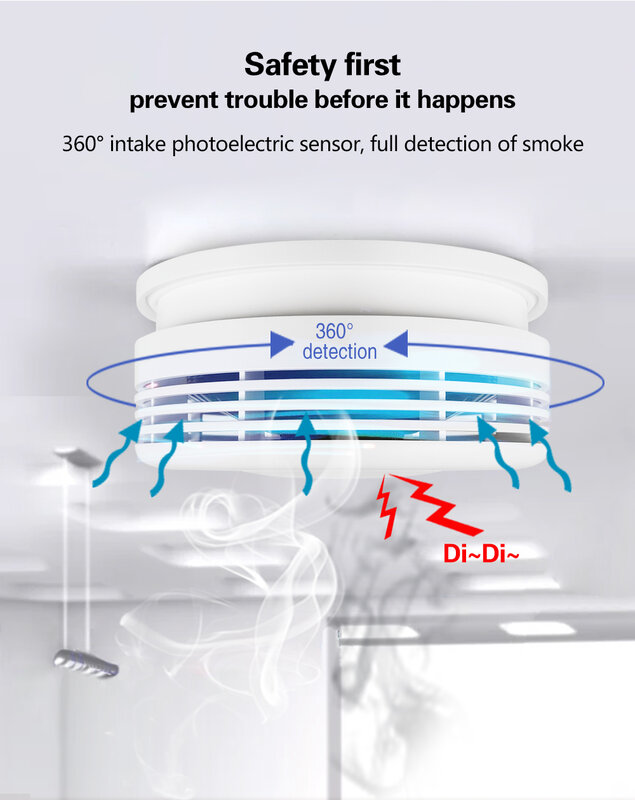 Tuya-Detector de humo inteligente con Wifi, sistema de alarma con Sensor de monóxido de carbono, protección de seguridad para el hogar y la Oficina, Smart Life