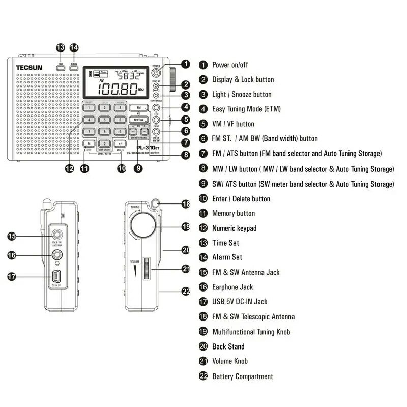 Tecsun PL-310ET Radio demodulatore digitale Radio FM/AM/SW/LW Radio portatile Radio Stereo per l'utente russo inglese
