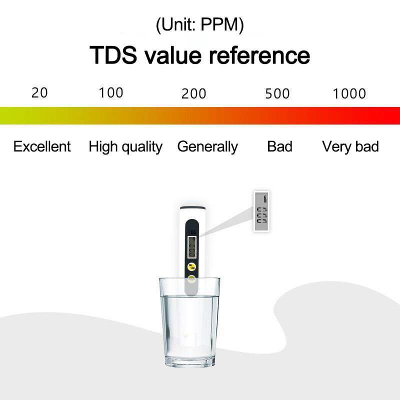 Pluma de prueba de calidad del agua TDS Digital, medidor de PH, pluma para piscina, medidor de análisis, medición de pureza del agua