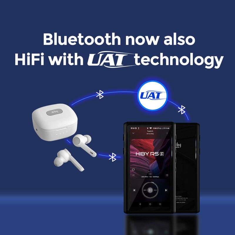 HiBy – lecteur de musique R5 sabre en gris, Android 8.1, HiFi, WiFi/Air Play/Bluetooth/LDAC/DSD/aptX/Dual CS43198/MQA/Tidal