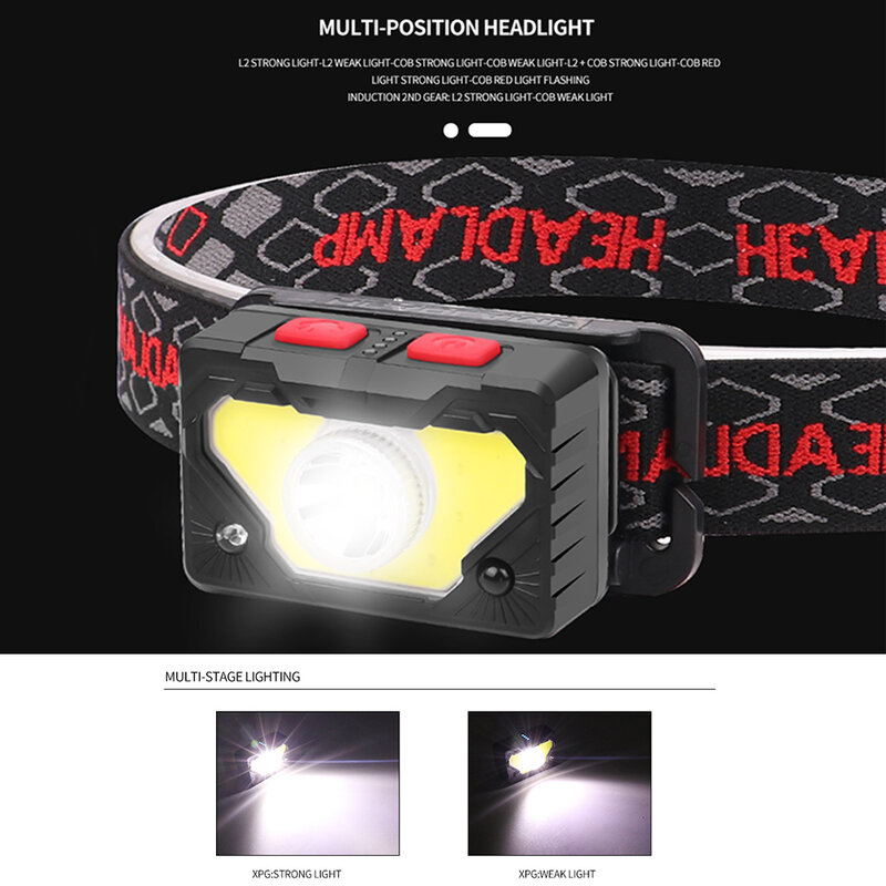 Headlamp USB Rechargeable Head Lamp Outdoor Running Fishing Head Lamp Waterproof LED USB Charging Torch for Camping