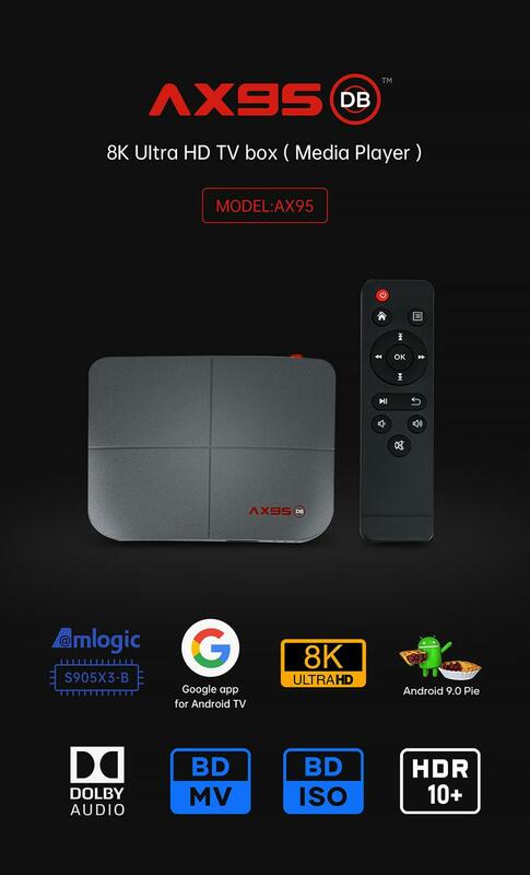 ที่ดีที่สุด AX95 Iptv กล่อง DB Amlogic S905X3-B Android 9.0 Tv Box สนับสนุน Dolby Blu-Ray BD MV ISO Media Player สมาร์ท ip Tv Set Top Box