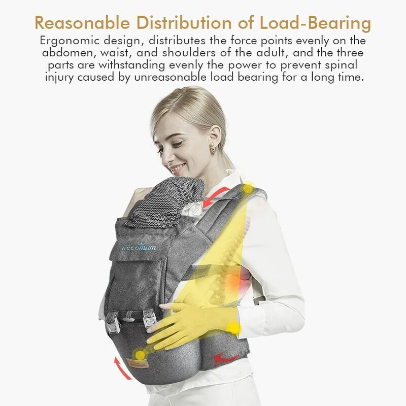 Porte-bébé multifonction, siège de hanche ergonomique, avant, respirant, sac à dos pour bébé, siège de hanche pour enfants