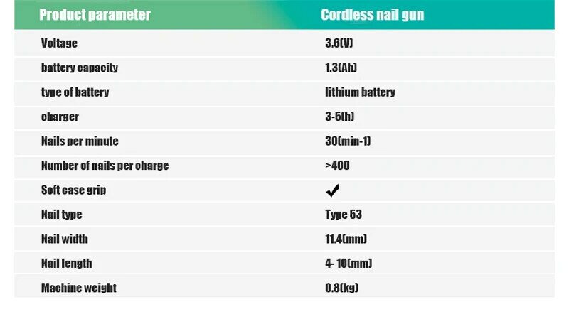 Многоцелевой степлер BOSCH для электроинструментов, 3,6 В, литиевая батарея, заряжаемый гвоздезабивной пистолет 11,4 мм
