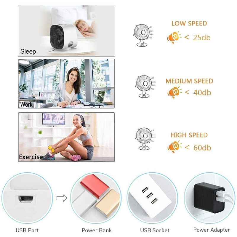 Climatiseur Portable 4 en 1, Mini ventilateur USB, purificateur, humidificateur, ventilateur de refroidissement de bureau à 3 vitesses pour la maison, le bureau